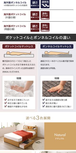 ヘッドボード 引き出し 収納ベッド セミダブルサイズ SGマーク国産ポケットコイルマットレス付 コンセント付き ライト付き 宮棚付き フラップ扉収納 大容量 低ホルムアルデヒド 国産 『Lafran』 ラフラン ホワイト代引NG
