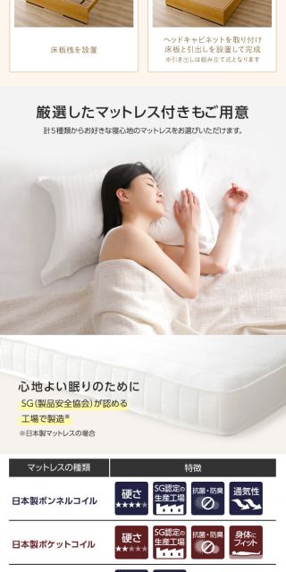 スーパSALE10倍＆4時間限定10％OFF ヘッドボード 引き出し 収納ベッド シングルサイズ ベッドフレームのみ コンセント付き ライト付き 宮棚付き フラップ扉収納 大容量 低ホルムアルデヒド 国産 『Lafran』 ラフラン ホワイト