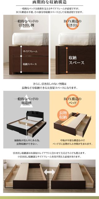 組立設置サービス 日本製 ヘッドレス ボックス収納 ベッド シングルサイズ 国産ポケットコイルマットレス 引き出し2杯付き 長尺物可 大容量 頑丈 耐荷重500kg ナチュラル代引NG