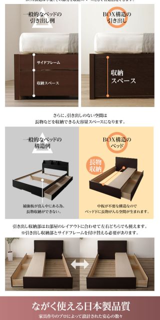 組立設置サービス フラットヘッドボード 頑丈 ベッド セミダブルサイズ 日本製 長尺物可 大容量 耐荷重500kg ボックス収納付き ポケットコイルマットレス付き ナチュラル代引NG
