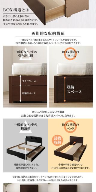 頑丈 引き出し収納付き ベッド セミダブル スリムヘッドボード 薄型宮付き 国産ポケットコイルマットレス 背面化粧 低ホルムアルデヒドF☆☆☆☆ 長尺物可 大容量 2口コンセント 収納ボックス2杯 日本製 アイボリー代引NG