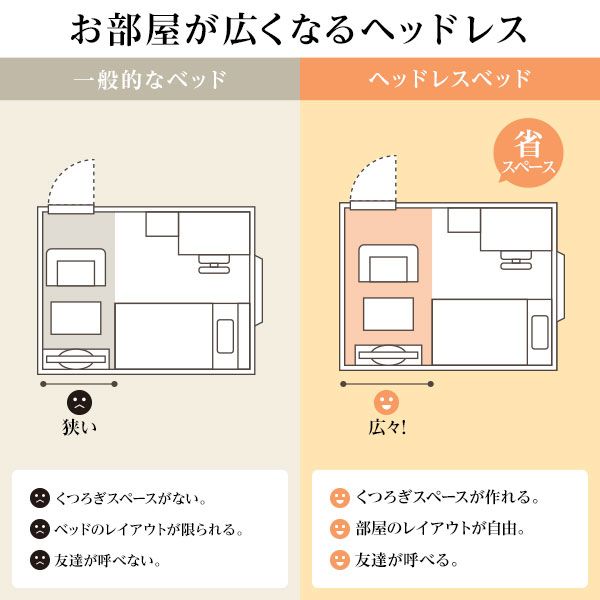〔お客様組み立て〕 収納 ベッド ヘッドレス セミシングル 国産 ポケットコイルマットレス付き アイボリー 日本製 引き出し収納 頑丈ボックス収納 チェストベッド チェストベット 収納ベット セミシングルベッド代引NG