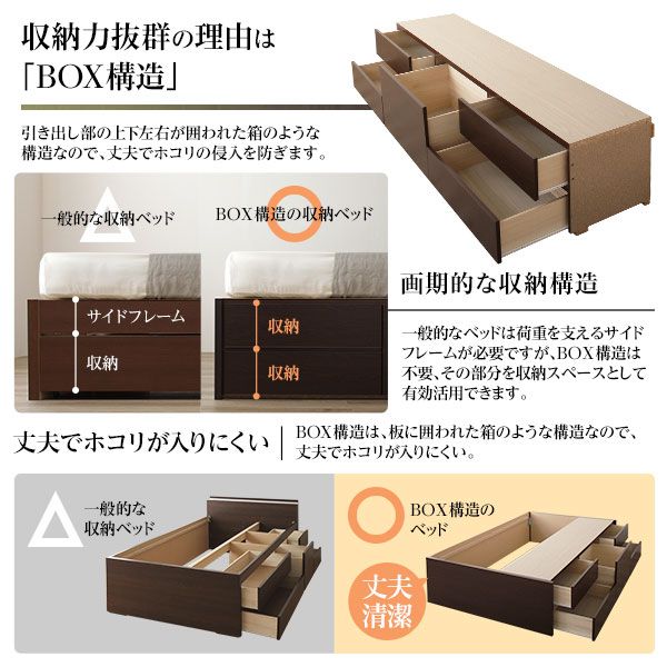 〔組立設置サービス付き〕 収納 ベッド ヘッドレス セミシングル 国産 ポケットコイルマットレス付き アイボリー 日本製 引き出し収納 頑丈ボックス収納 チェストベッド チェストベット 収納ベット セミシングルベッド代引NG