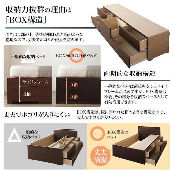 〔組立設置サービス付〕 収納 ベッド 薄型 宮付 セミシングル フレームのみ アイボリー 日本製 2口 コンセント 棚付 宮棚付 引き出し収納 頑丈ボックス収納 チェストベッド チェストベット 収納ベット セミシングルベッド 頑丈ボックス収納代引NG