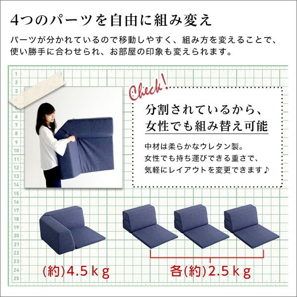 コーナー ローソファー 単品 コーナー付き ネイビー 1人掛け：幅約49cm コーナー：約幅74cm 日本製 国産 フロアソファー コーナーソファー リビング家具代引NG