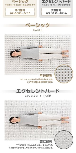 完全受注生産方式 純国産 TSI ポケットコイルマットレス ベーシックタイプ/ セミシングル ノンヒートコイル 抗菌・防臭・防ダニ加工 東京スプリング 国内自社一貫製造 日本製代引NG