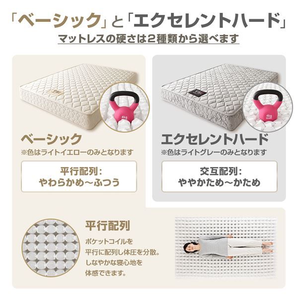 完全受注生産方式 純国産 TSI ポケットコイルマットレス ベーシックタイプ/ シングル ノンヒートコイル 抗菌・防臭・防ダニ加工 東京スプリング 国内自社一貫製造 日本製代引NG