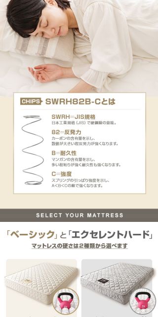 完全受注生産方式 純国産 TSI ポケットコイルマットレス ベーシックタイプ/レギュラー丈 セミシングル ノンヒートコイル 抗菌・防臭・防ダニ加工 東京スプリング 国内自社一貫製造 日本製代引NG