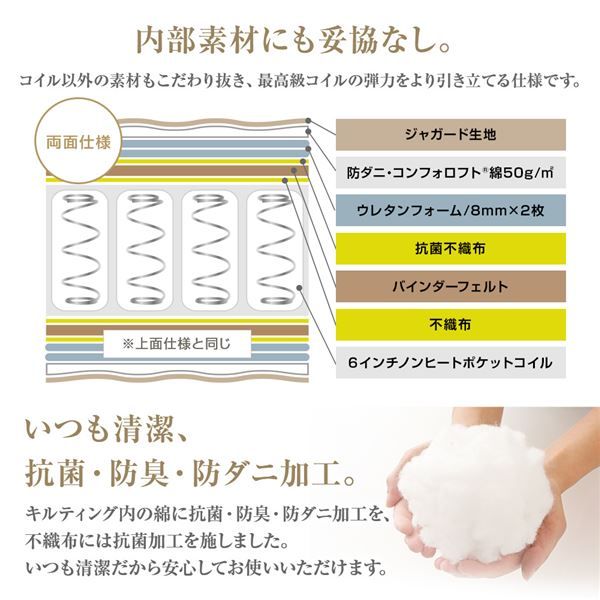 完全受注生産方式 純国産 TSI ポケットコイルマットレス ベーシックタイプ/レギュラー丈 シングル ノンヒートコイル 抗菌・防臭・防ダニ加工 東京スプリング 国内自社一貫製造 日本製代引NG
