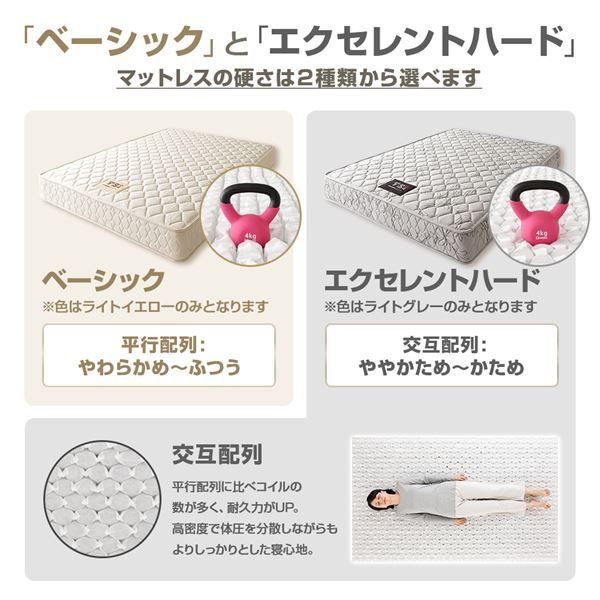完全受注生産 純国産 TSI ポケットコイルマットレス エクセレントハードタイプ/ セミシングル ノンヒートコイル 抗菌・防臭・防ダニ加工 高品質 東京スプリング 国内自社一貫製造 日本製代引NG