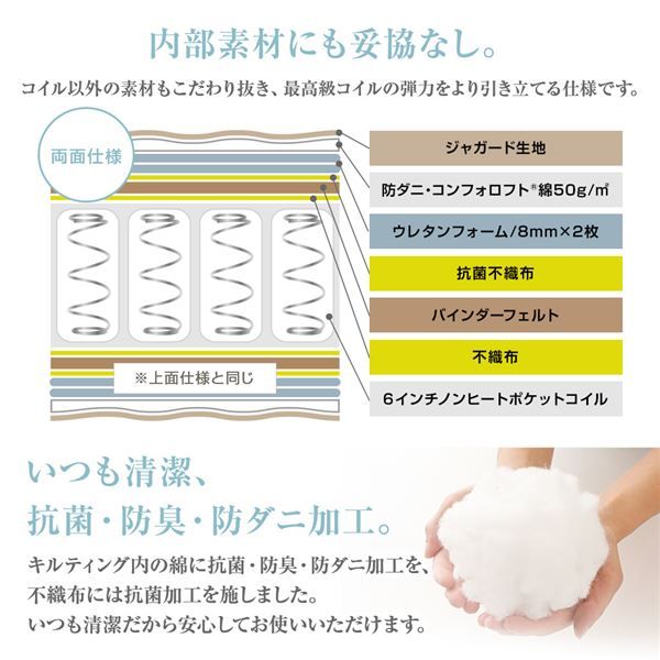 完全受注生産 純国産 TSI ポケットコイルマットレス エクセレントハードタイプ/ セミシングル ノンヒートコイル 抗菌・防臭・防ダニ加工 高品質 東京スプリング 国内自社一貫製造 日本製代引NG