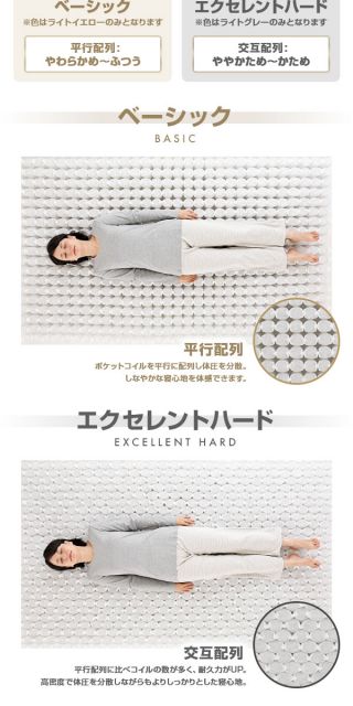 完全受注生産 純国産 TSI ポケットコイルマットレス エクセレントハードタイプ/ シングル ノンヒートコイル 抗菌・防臭・防ダニ加工 高品質 東京スプリング 国内自社一貫製造 日本製代引NG