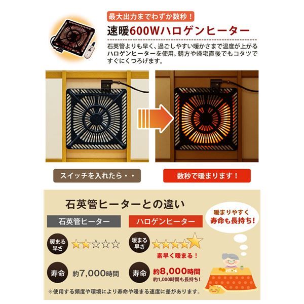 こたつ 約幅80cm 正方形 ナチュラル 木製脚付き コタツ 継脚式 手元コントローラー 組立品 リビング ダイニング代引NG