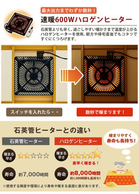 こたつ 約幅105×75cm 長方形 ブラウン 木製脚付き コタツ 継脚式 手元コントローラー 組立品 リビング ダイニング代引NG
