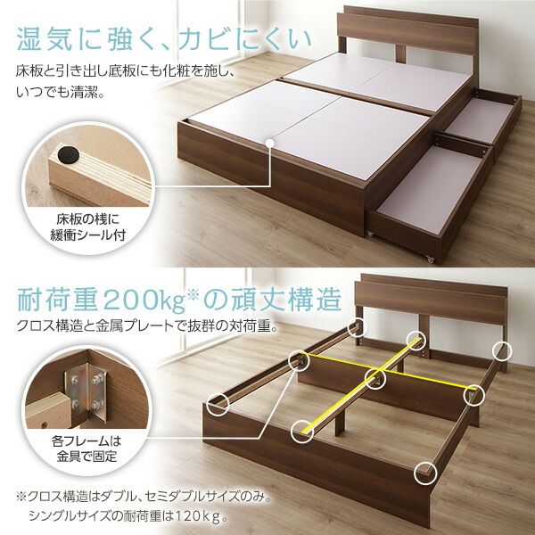 スーパSALE10倍＆4時間限定10％OFF ベット セミダブル 収納付きベット マットレス付き フレーム セミ 木製ベット セミダブルサイズ 宮棚 棚付き コンセント付き 収納ベッド ベット下 引き出し付きベット?
