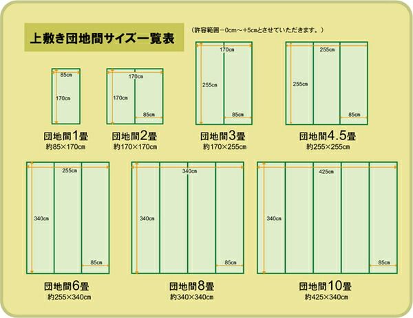 い草 上敷き/ラグマット 団地間6畳 約255×340cm 長方形 市松柄 日本製 抗菌 防臭 消臭 調湿 空気清浄代引NG
