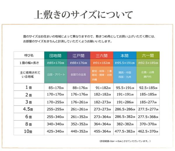 い草 上敷き/ラグマット 江戸間6畳 約261×352cm 長方形 日本製 ウレタン 抗菌 防臭 消臭 調湿 空気清浄代引NG