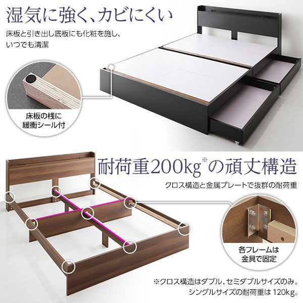 スーパSALE10倍＆4時間限定10％OFF ベッド 収納付き シングル ブラック ベッドフレーム ポケットコイルマットレス付き ハイクオリティモダン 木製ベッド 引き出し付き 宮付き コンセント付き