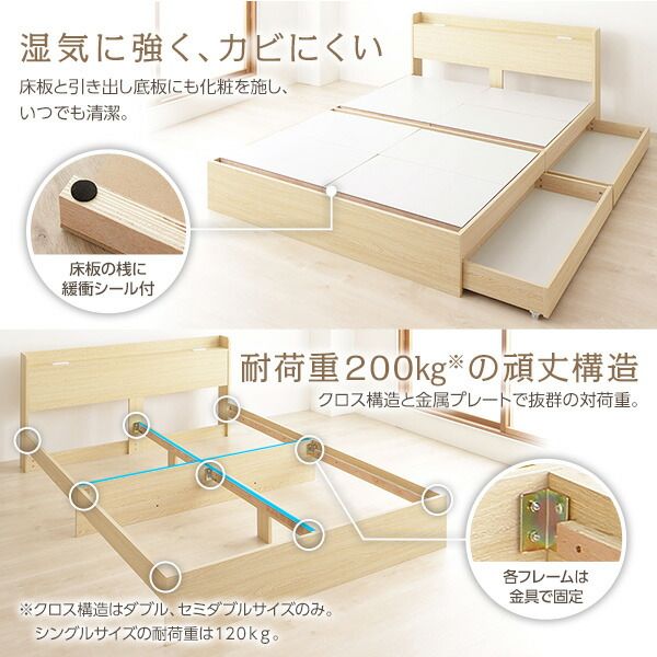 スーパSALE10倍＆4時間限定10％OFF ベッド 収納付き セミダブル ホワイト ベッドフレーム ハイクオリティモダン 木製ベッド 引き出し付き 宮付き コンセント付き