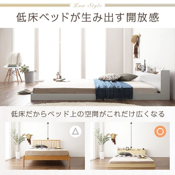 スーパSALE10倍＆4時間限定10％OFF ヘッドボード付き ローベッド すのこベッド セミダブルサイズ (ベッドフレームのみ) 宮棚付き 2口コンセント付き 木目調 メラミン樹脂加工板使用 頑丈 ホワイト