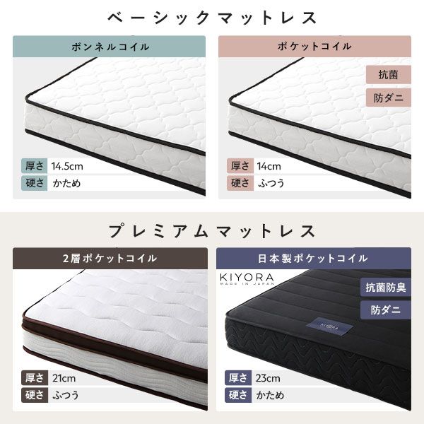 スーパSALE10倍＆4時間限定10％OFF 宮棚付き ローベッド 連結ベッド クイーンサイズ (SS+SS) ポケットコイルマットレス付き スノコ構造 ヘッドボード付き LEDライト付き 2口コンセント付き 木目調 頑丈 ホワイト