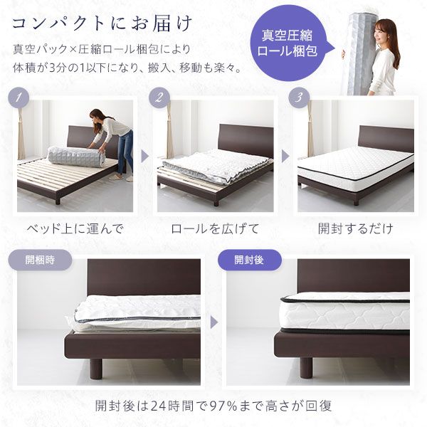 快眠 ボンネルコイルマットレス 寝具 クイーンサイズ 高密度 キルト生地 耐久性 ムレにくい 一年保証 コンパクト 圧縮ロール梱包 一年中快適