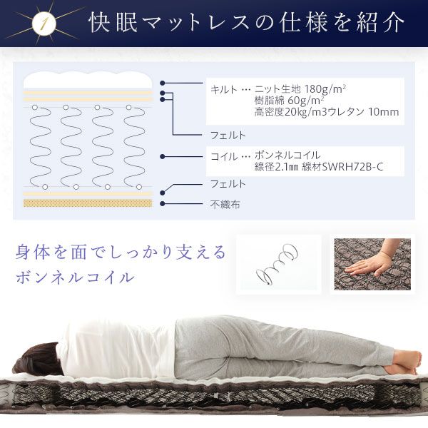 快眠 ボンネルコイルマットレス 寝具 クイーンサイズ 高密度 キルト生地 耐久性 ムレにくい 一年保証 コンパクト 圧縮ロール梱包 一年中快適