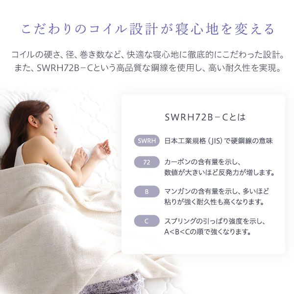 快眠 ボンネルコイルマットレス 寝具 キングサイズ 高密度 キルト生地 耐久性 ムレにくい 一年保証 コンパクト 圧縮ロール梱包 一年中快適