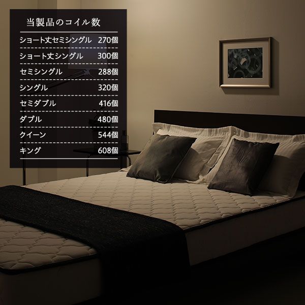 快眠 ボンネルコイルマットレス 寝具 キングサイズ 高密度 キルト生地 耐久性 ムレにくい 一年保証 コンパクト 圧縮ロール梱包 一年中快適