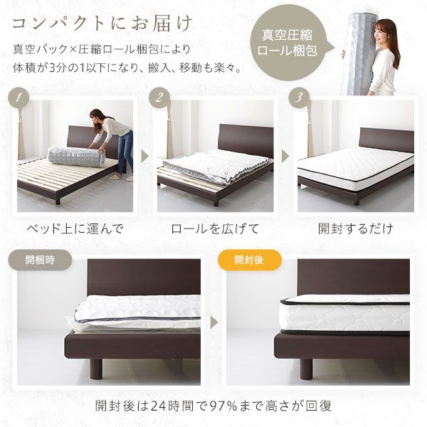 快眠 ポケットコイルマットレス 寝具 セミシングルサイズ 高密度 キルト生地 平行配列 一年保証 コンパクト 圧縮ロール梱包 型崩れしにくい 一年中快適