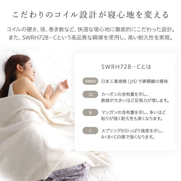 快眠 ポケットコイルマットレス 寝具 シングルサイズ 高密度 キルト生地 平行配列 一年保証 コンパクト 圧縮ロール梱包 型崩れしにくい 一年中快適