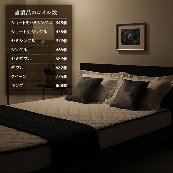 快眠 ポケットコイルマットレス 寝具 セミダブルサイズ 高密度 キルト生地 平行配列 一年保証 コンパクト 圧縮ロール梱包 型崩れしにくい 一年中快適