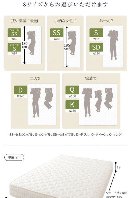 スーパSALE10倍＆4時間限定10％OFF マットレス 国産 ポケットコイル 快眠 高密度 体圧分散 1年保証 コンパクト 圧縮 梱包  セミシングルサイズ