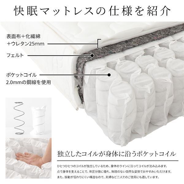 スーパSALE10倍＆4時間限定10％OFF マットレス 国産 ポケットコイル 快眠 高密度 体圧分散 1年保証 コンパクト 圧縮 梱包  セミシングルサイズ