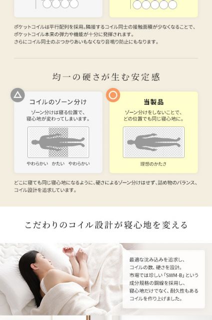 スーパSALE10倍＆4時間限定10％OFF マットレス 国産 ポケットコイル 快眠 高密度 体圧分散 1年保証 コンパクト 圧縮 梱包 セミシングルサイズ
