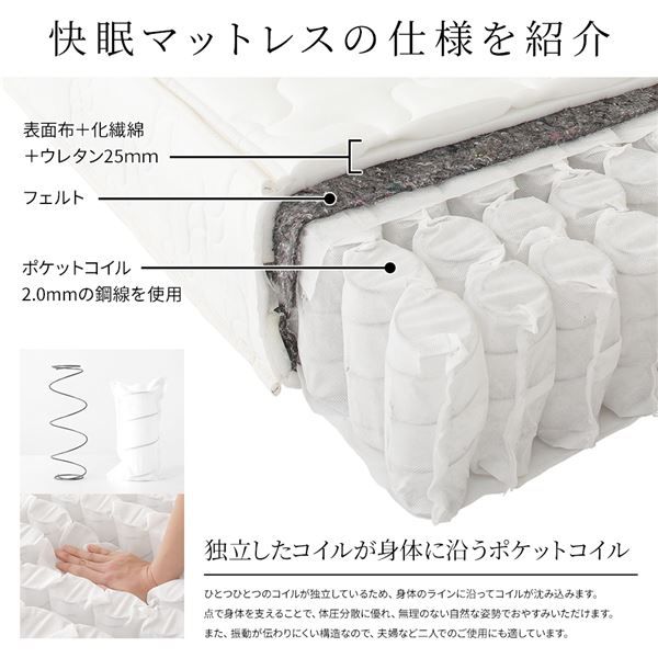 スーパSALE10倍＆4時間限定10％OFF マットレス 国産 ポケットコイル 快眠 高密度 体圧分散 1年保証 コンパクト 圧縮 梱包 シングルサイズ
