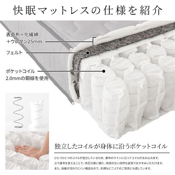 スーパSALE10倍＆4時間限定10％OFF 日本製 ポケットコイルマットレス  セミシングルサイズ 抗菌効果 防臭効果 竹炭 天然由来 キルト素材 体圧分散 極厚キルティング 一年保証 コンパクト ロール梱包