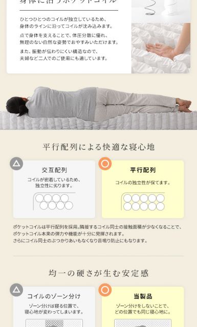 スーパSALE10倍＆4時間限定10％OFF 日本製 ポケットコイルマットレス セミシングルサイズ 抗菌効果 防臭効果 竹炭 天然由来 キルト素材 体圧分散 極厚キルティング 一年保証 コンパクト ロール梱包