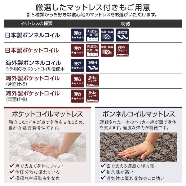 スーパSALE10倍＆4時間限定10％OFF ヘッドボード付き 2段棚 収納ベッド ダブルサイズ 海外製ボンネルコイルマットレス付き 引出し2杯付き ライト付 宮棚付き コンセント付き 木目調 スタイリッシュ 国産フレーム 低ホルムアルデヒド ブラウン