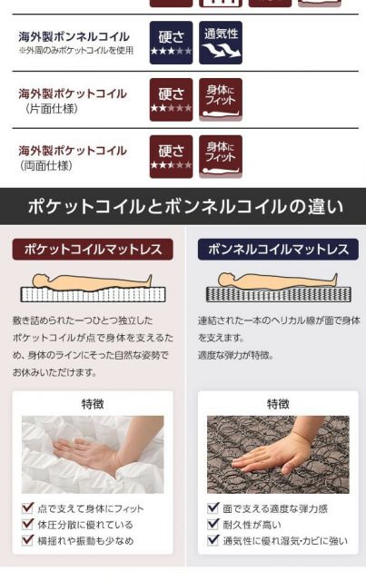 ヘッドボード付き 2段棚 収納ベッド シングルサイズ 日本製ボンネルコイルマットレス付き 引出し2杯付き ライト付 宮棚付き コンセント付き 木目調 国産フレーム 低ホルムアルデヒド ホワイト代引NG
