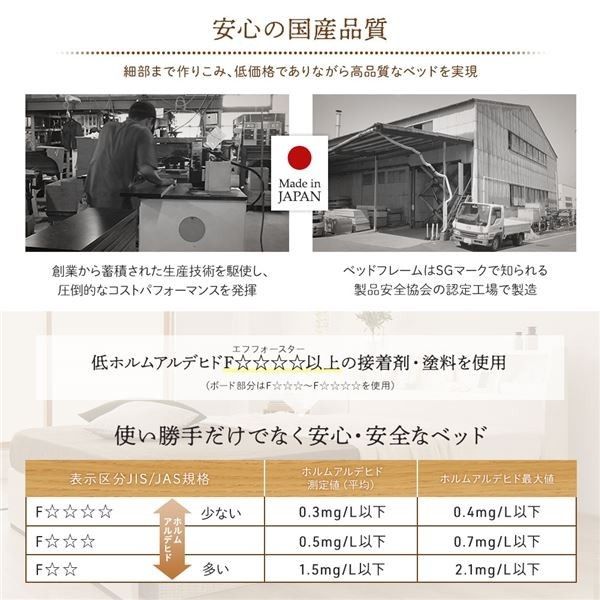 スーパSALE10倍＆4時間限定10％OFF ヘッドボード付き 2段棚 収納ベッド セミダブルサイズ 海外製ボンネルコイルマットレス付き 引出し2杯付き ライト付 宮棚付き コンセント付き 木目調 国産フレーム 低ホルムアルデヒド ホワイト