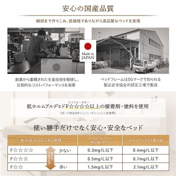 スーパSALE10倍＆4時間限定10％OFF ヘッドボード付き 2段棚 収納ベッド ダブルサイズ ベッドフレームのみ 引出し2杯付き ライト付 宮棚付き コンセント付き 木目調 国産フレーム 低ホルムアルデヒド ナチュラル
