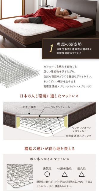 スーパSALE10倍＆4時間限定10％OFF フランスベッド 高密度連続スプリングマットレス セミダブルサイズ 日本製 快眠設計 抗菌 防臭 防ダニ加工 キルト素材 国内一貫生産 通気性 体圧分散 2年保証 圧縮ロール梱包