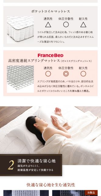 スーパSALE10倍＆4時間限定10％OFF フランスベッド 高密度連続スプリングマットレス セミダブルサイズ 日本製 快眠設計 抗菌 防臭 防ダニ加工 キルト素材 国内一貫生産 通気性 体圧分散 2年保証 圧縮ロール梱包
