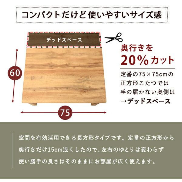 カジュアル こたつ/コタツ ナチュラル 約幅75×奥行60×高さ36.5cm オールシーズン 組立品 〔リビング〕代引NG