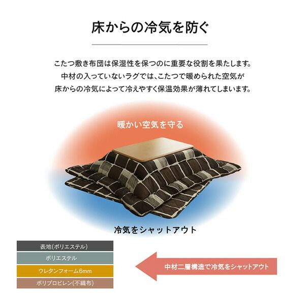 モダン こたつ布団/寝具 大 掛け敷きセット マルチ 約205×285cm 長方形 洗える 軽量 東レ マッシュロン綿 〔リビング〕代引NG