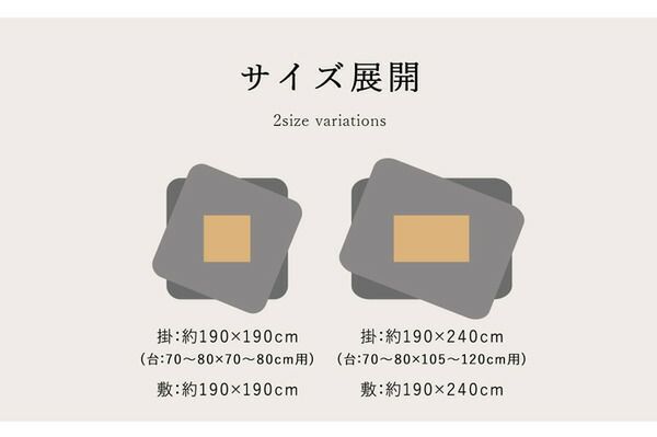 シンプル こたつ布団/寝具 幾何柄 掛け敷きセット グリーン 約190cm×190cm 正方形 洗える 〔リビング ダイニング〕代引NG