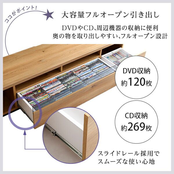 テレビ台 テレビボード 幅180cm ウォールナット 木製 日本製 国産 コード穴 扉収納 引き出し付 完成品 ローボード テレビラック TVボード リビング収納 リビング家具 luminos ルミノス代引NG