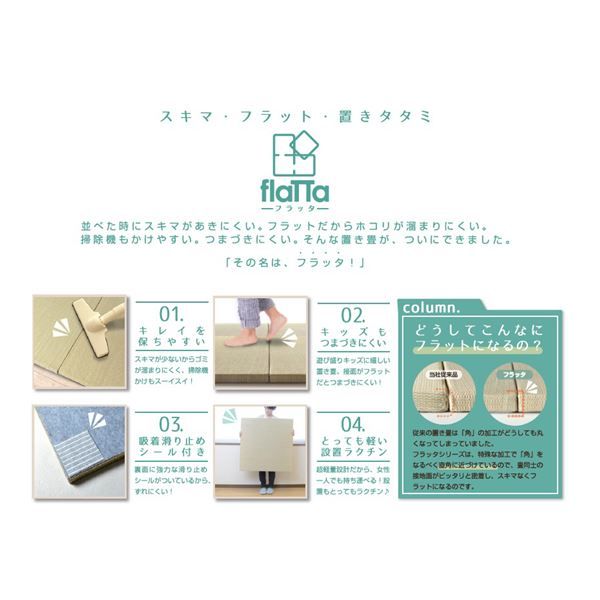 スーパSALE10倍＆4時間限定10％OFF 置き畳/ユニット畳 【約幅65×奥行65×高さ1.5cm ブルー】 い草100％ 軽量 防滑 空気清浄 キズ防止 『四季 しき』【代引NG】