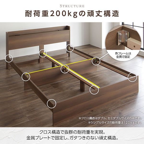スーパSALE10倍＆4時間限定10％OFF ダブルベッド 収納付き 引き出し付き 木製 棚付き 宮付き コンセント付き ブラック ボンネルコイルマットレス付き